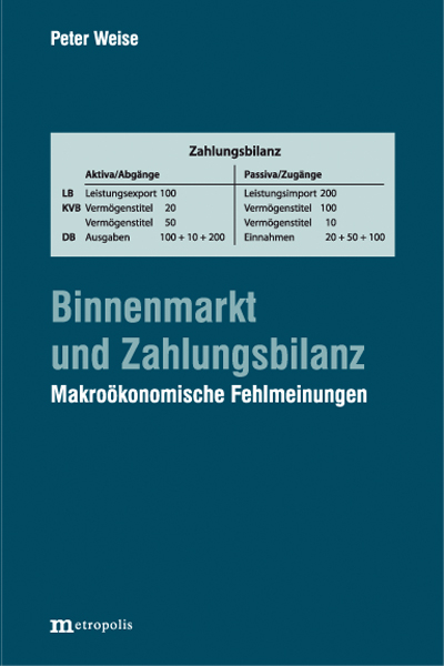 Binnenmarkt und Zahlungsbilanz - Peter Weise