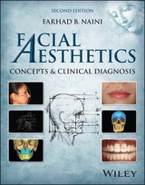 Facial Aesthetics - 