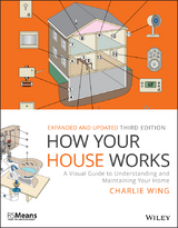 How Your House Works - Charlie Wing