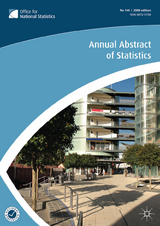 Annual Abstract of Statistics 2008 - Na, Na