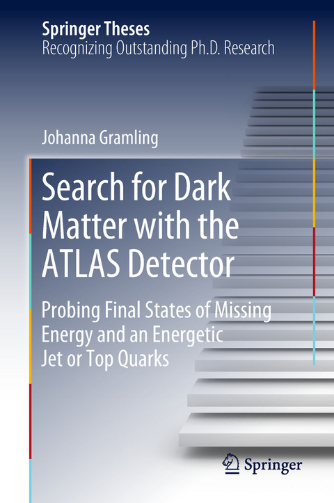 Search for Dark Matter with the ATLAS Detector - Johanna Gramling