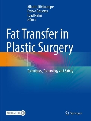 Fat Transfer in Plastic Surgery - 