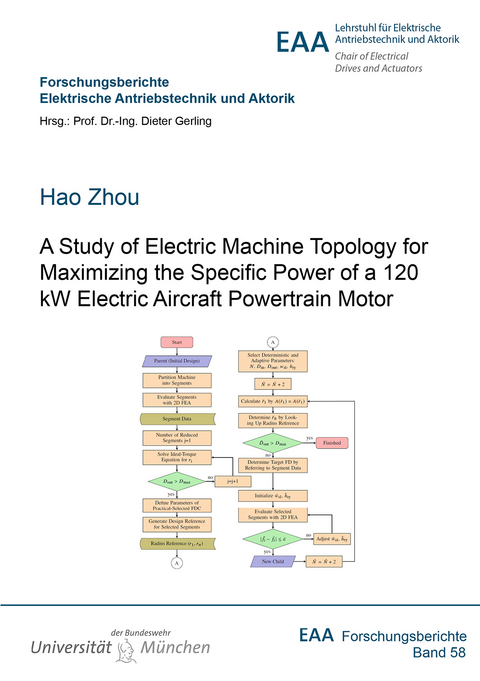 A Study of Electric Machine Topology for Maximizing the Specific Power of a 120 kW Electric Aircraft Powertrain Motor - Hao Zhou