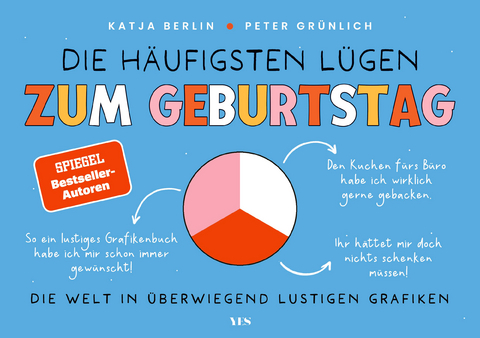 Die häufigsten Lügen zum Geburtstag - Katja Berlin, Peter Grünlich