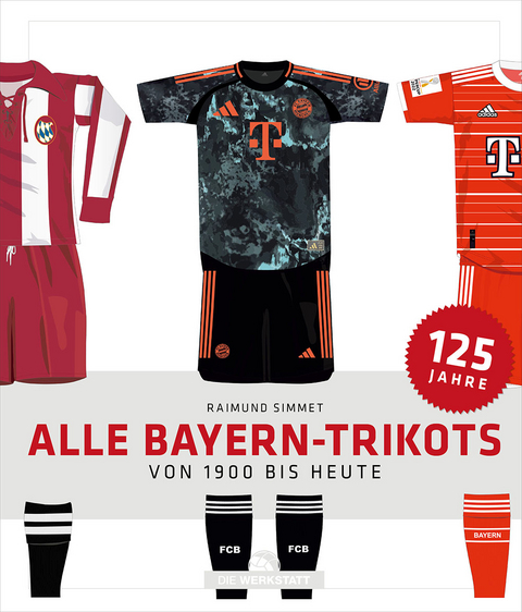 Alle Bayern-Trikots - Raimund Simmet