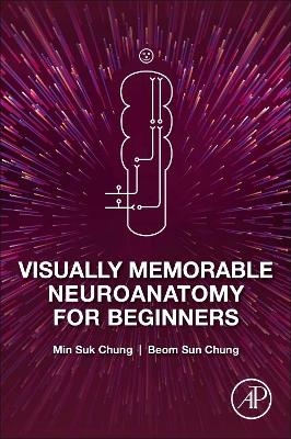 Visually Memorable Neuroanatomy for Beginners - Min Suk Chung, Beom Sun Chung