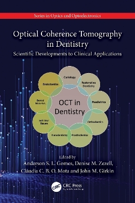 Optical Coherence Tomography in Dentistry