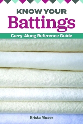 Know Your Battings - Krista Moser