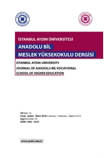 Istanbul Aydin Universitesi - 