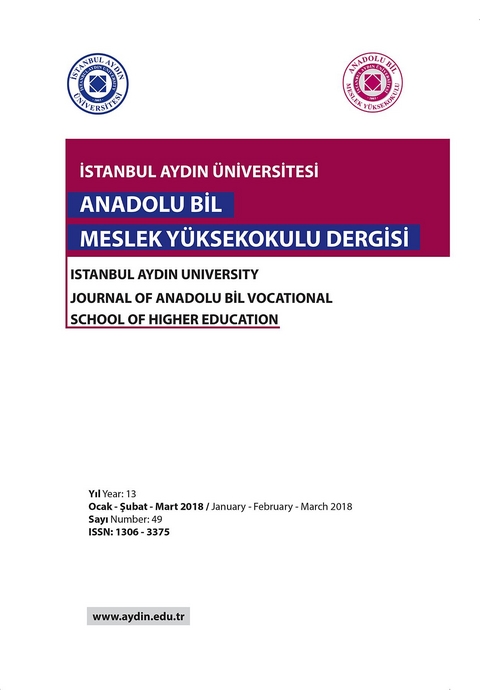 Istanbul Aydin Universitesi - 