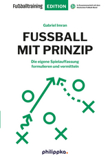 Fußball mit Prinzip - Imran, Gabriel