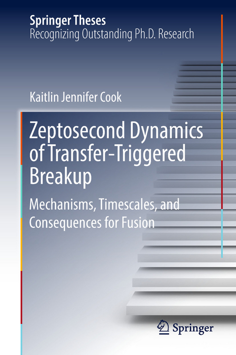 Zeptosecond Dynamics of Transfer‐Triggered Breakup - Kaitlin Jennifer Cook