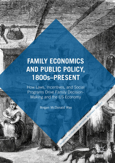 Family Economics and Public Policy, 1800s-Present -  Megan McDonald Way