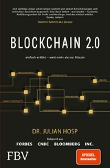 Blockchain 2.0 – einfach erklärt – mehr als nur Bitcoin - Julian Hosp