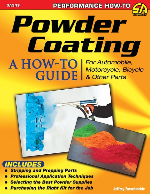 Powder Coating - Jeff Zurschmeide