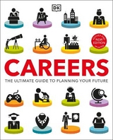 Careers - Dk