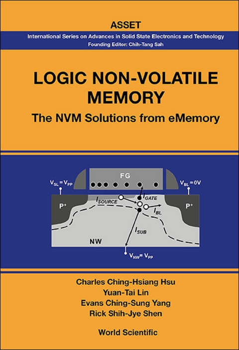 Logic Non-volatile Memory: The Nvm Solutions For Ememory -  Hsu Charles Ching-hsiang Hsu,  Yang Ching-sung Yang,  Lin Yuan-tai Lin