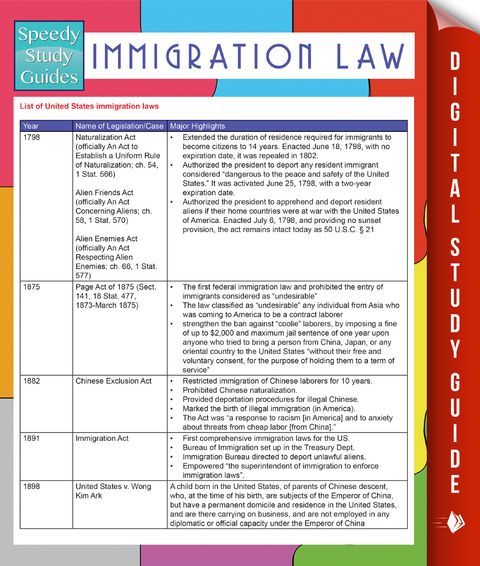 Immigration Law (Speedy Study Guides) -  Speedy Publishing