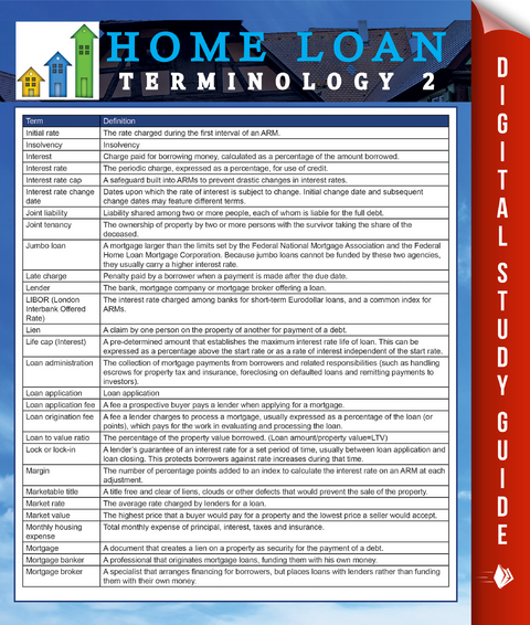 Home Loan Terminology 2 -  MDK Publishing