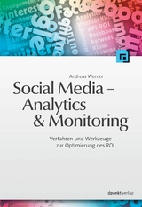 Social Media - Analytics & Monitoring -  Andreas Werner