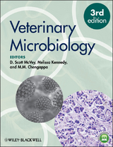 Veterinary Microbiology - 