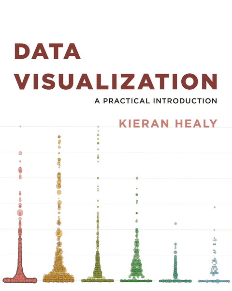 Data Visualization -  Kieran Healy