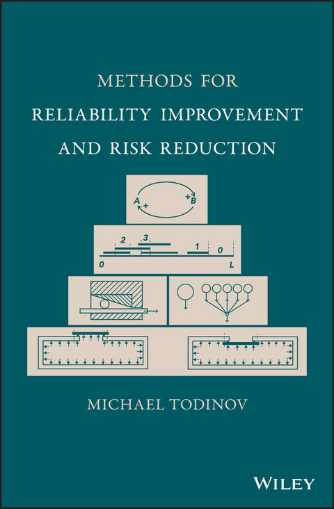 Methods for Reliability Improvement and Risk Reduction -  Michael Todinov
