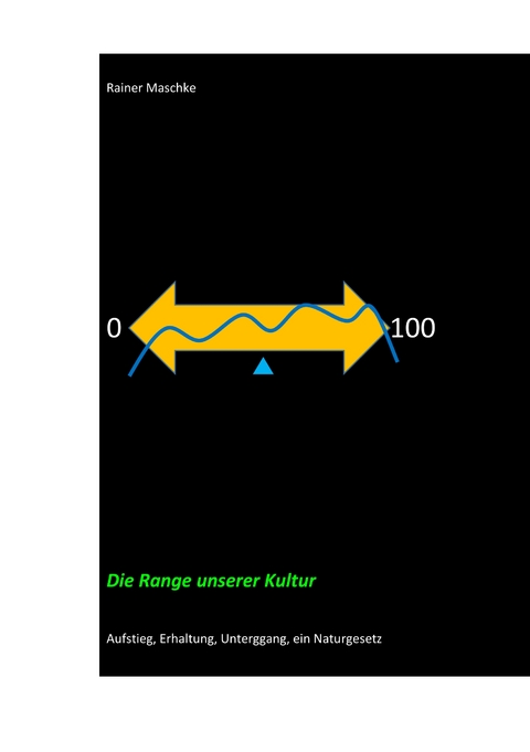 Die Range unserer Kultur - Rainer Maschke