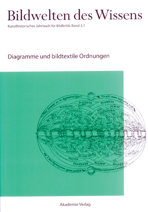 Diagramme und bildtextile Ordnungen - 