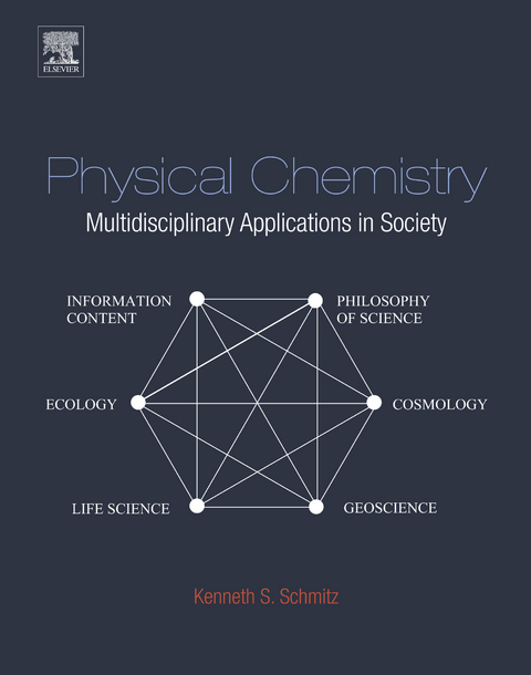 Physical Chemistry -  Kenneth S Schmitz