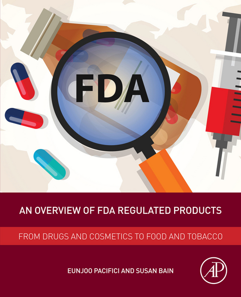 Overview of FDA Regulated Products - 