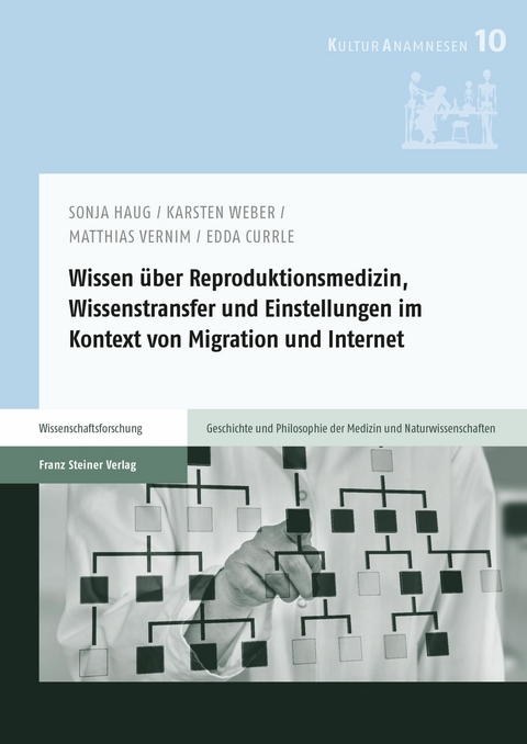 Wissen über Reproduktionsmedizin, Wissenstransfer und Einstellungen im Kontext von Migration und Internet -  Sonja Haug,  Matthias Vernim,  Karsten Weber,  Edda Currle
