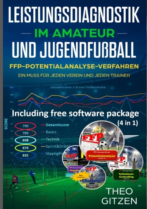 Das FFP Potentialanalyseverfahren -  Theo Gitzen