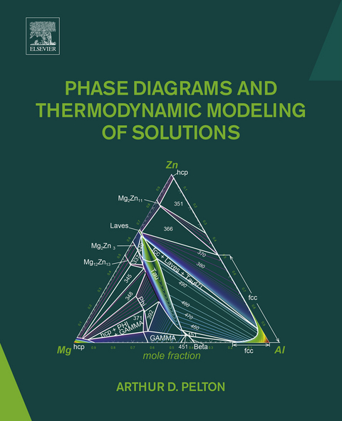 Phase Diagrams and Thermodynamic Modeling of Solutions -  Arthur D. Pelton