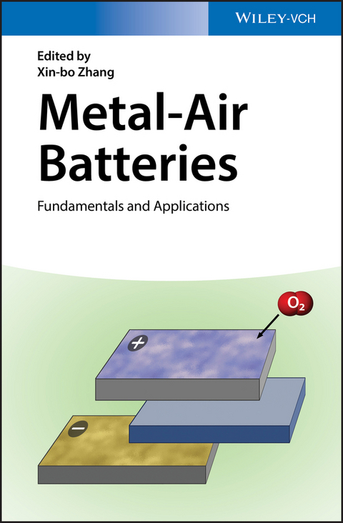 Metal-Air Batteries - 