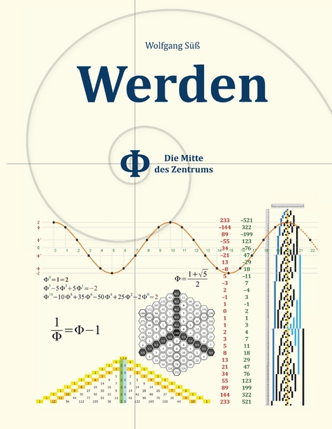 Werden -  Wolfgang Süß