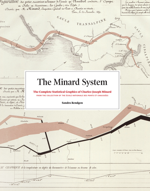 The Minard System - Sandra Rendgen