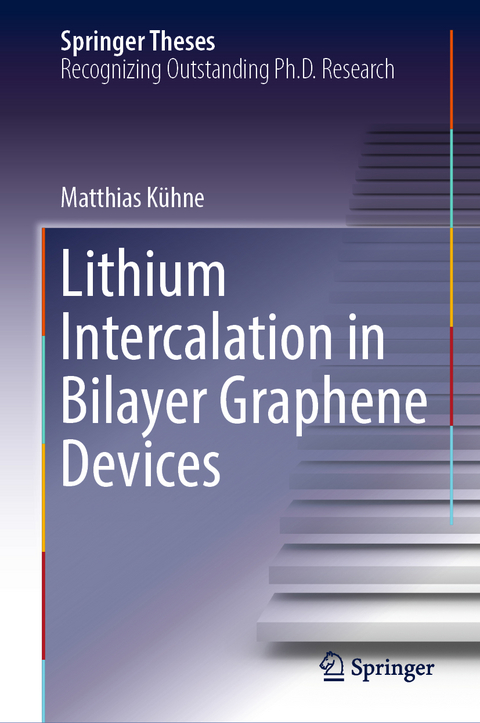 Lithium Intercalation in Bilayer Graphene Devices - Matthias Kühne