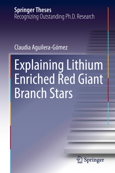 Explaining Lithium Enriched Red Giant Branch Stars - Claudia Aguilera-Gómez