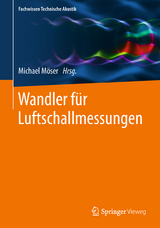 Wandler für Luftschallmessungen - 