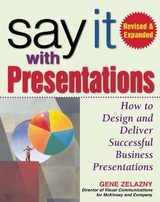 Say It with Presentations, Second Edition, Revised & Expanded - Zelazny, Gene