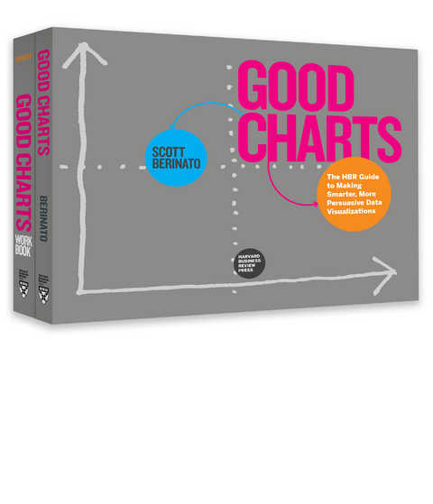 The Harvard Business Review Good Charts Collection - Scott Berinato