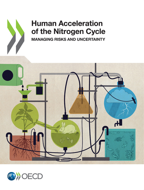 Human Acceleration of the Nitrogen Cycle -  Organisation for Economic Co-operation and Development (OECD)