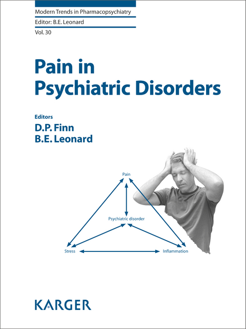 Pain in Psychiatric Disorders - 