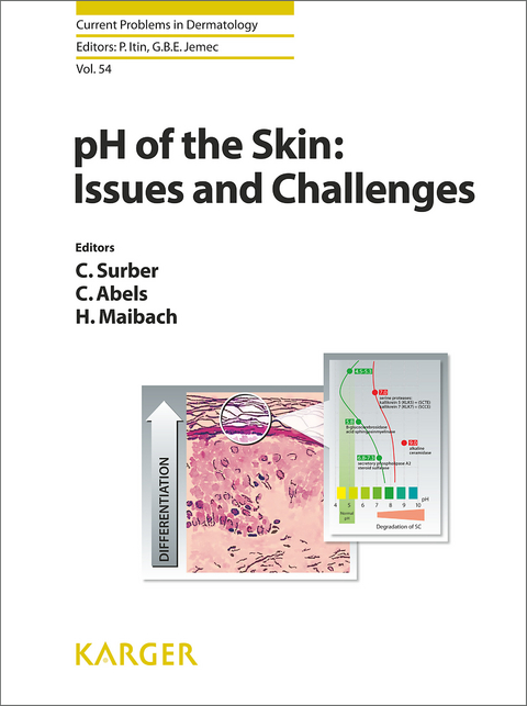 pH of the Skin: Issues and Challenges - 