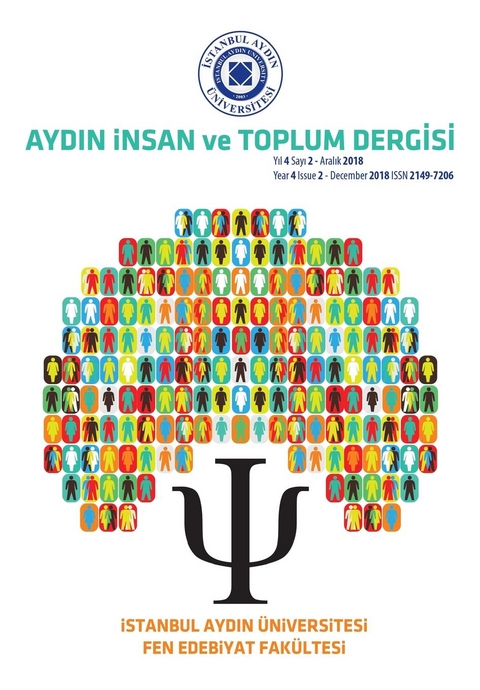 Aydin Insan ve Toplum - 