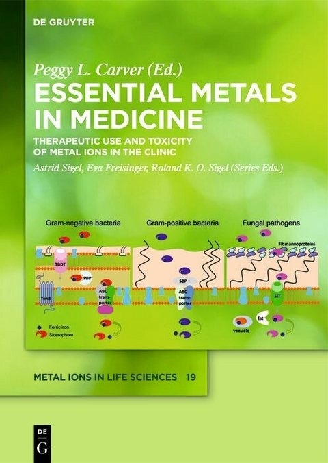 Essential Metals in Medicine: Therapeutic Use and Toxicity of Metal Ions in the Clinic - 