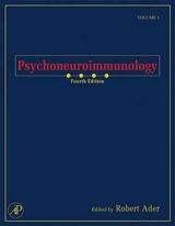 Psychoneuroimmunology - 