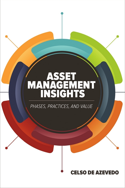 Asset Management Insights -  Celso de Azevedo