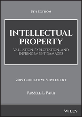 Intellectual Property -  Russell L. Parr